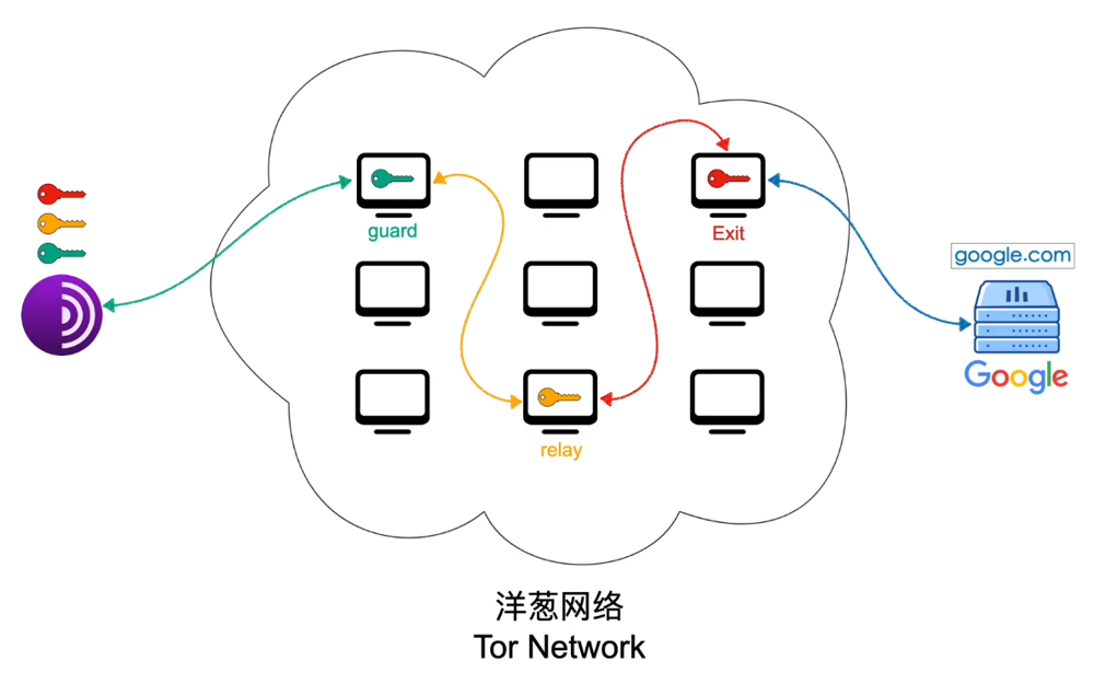 image-20250723162228360